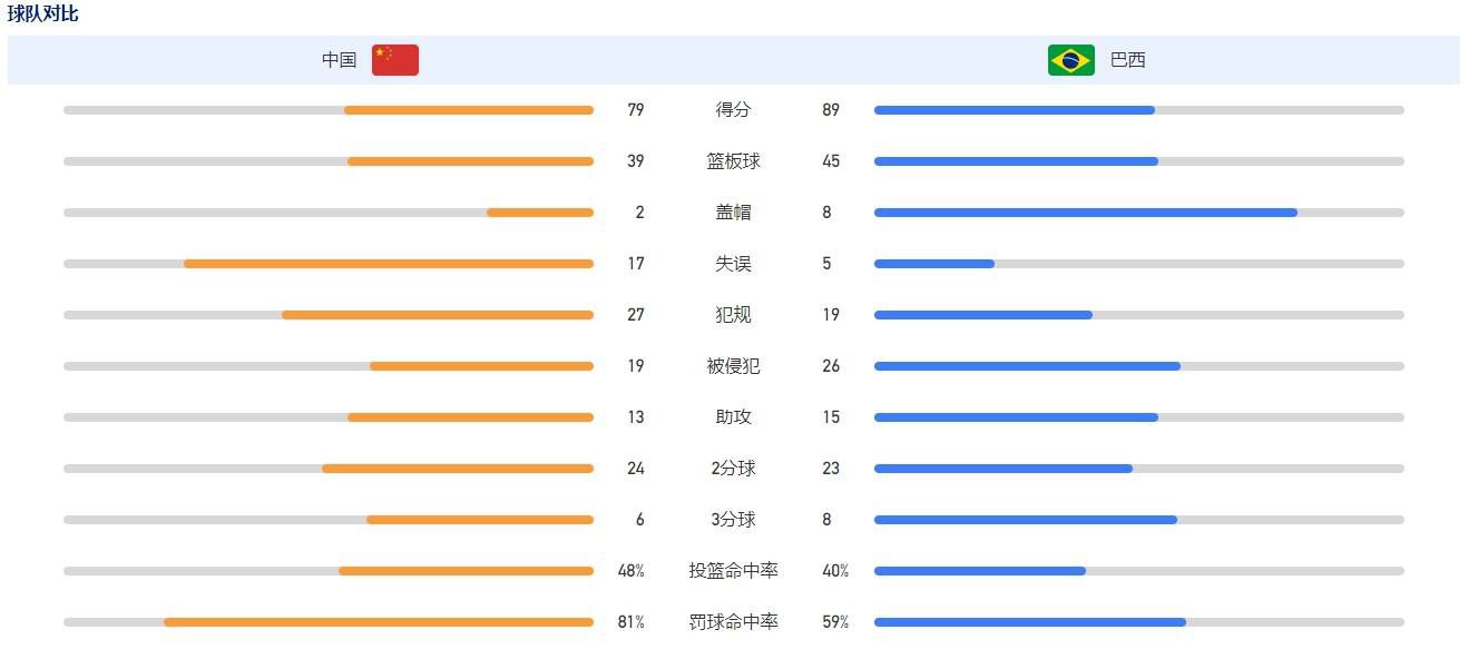 京城首富之女阿宝得了“离魂之症”，整天昏睡不醒。遍寻蜂后而不得的捉妖人萧九和小花妖偶尔发现阿宝并不是离魂之症，而是邪魅作乱，遂揭榜往为阿宝治病。萧九操纵进梦神机发现阿宝蜜斯灵魂并未离体，只是被神通蹇滞梦中。可这梦中所见的墨客确是一个手无缚鸡之力的通俗人，看不出半点奇异。萧九和小花妖叫醒了阿宝，没想到却招致更年夜的祸根，几回从萧九手中逃走的蜂后也俄然现身卷进阿宝一事。荏弱墨客隐藏甚么奥秘？自动现身的蜂后又有甚么诡计？奇门法师的捉妖之路愈来愈不成节制……